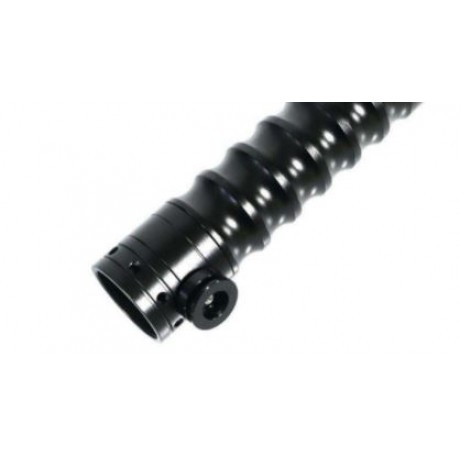 Covertec Wheel Module